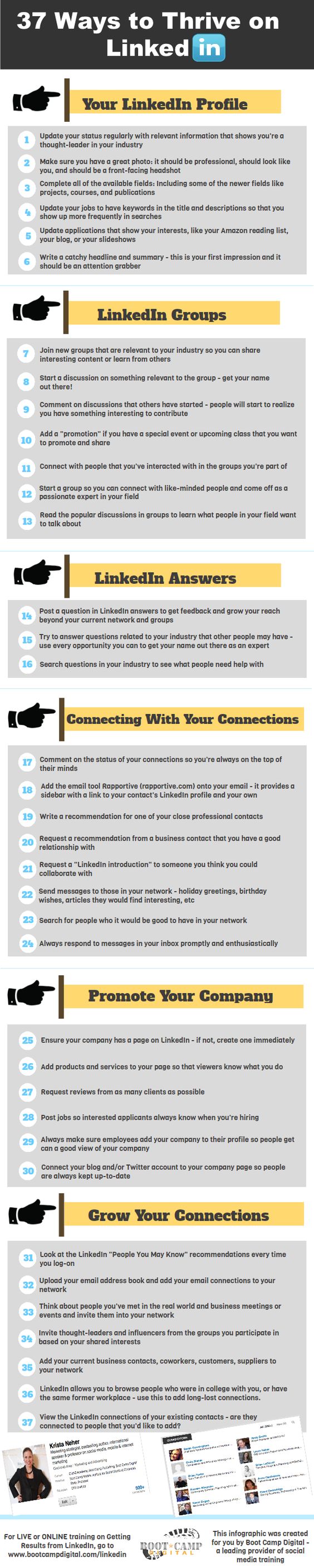 Top 10 Best Linkedin Infographics On The Web Bizwaremagics Blog