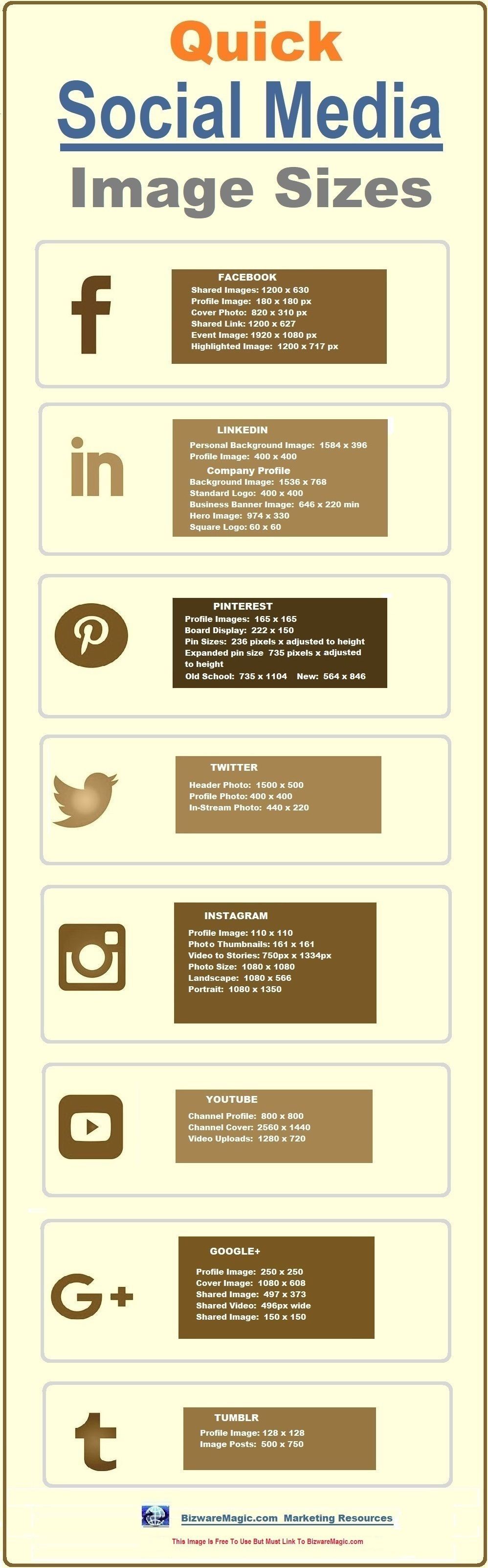 Your Definitive Guide To Social Media Image Sizes